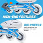 GI - Adjustable Inline Skates © Ⓢ