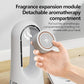 Portable Fragrance Cooling Fan