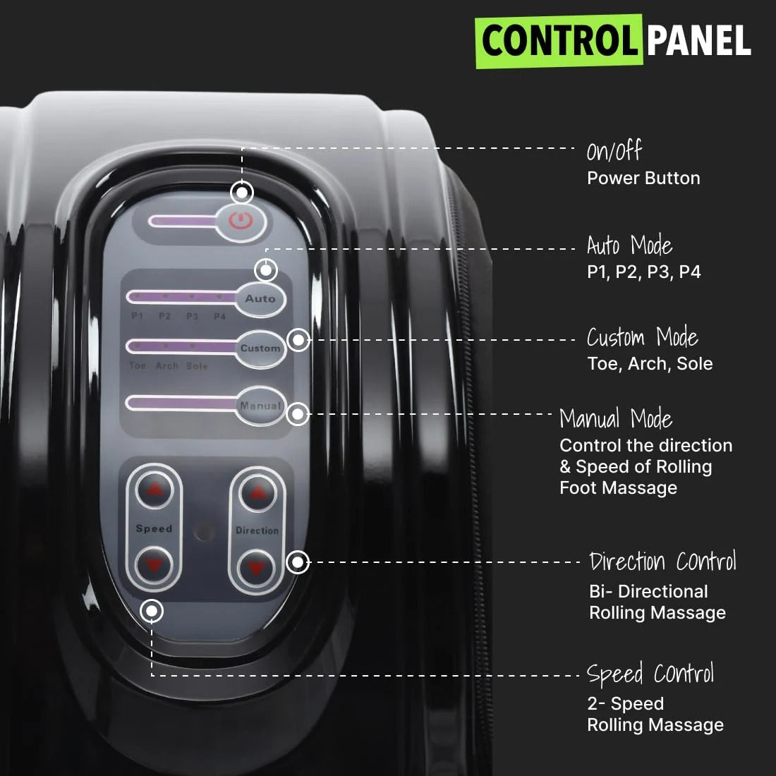 Electric Foot Rest Massager ©