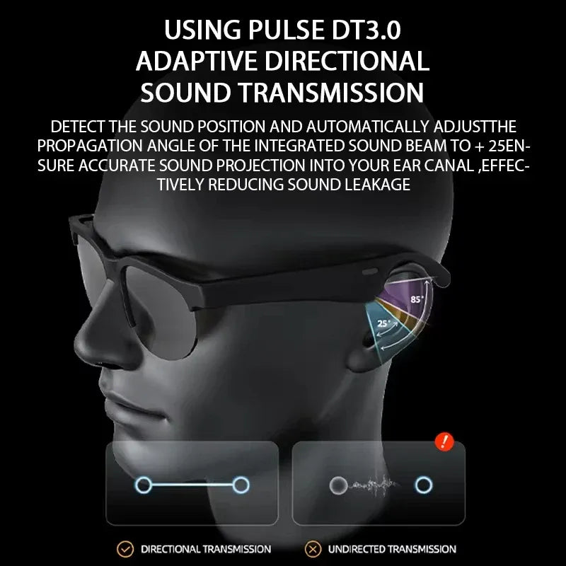 Wireless Bluetooth Smart Glasses